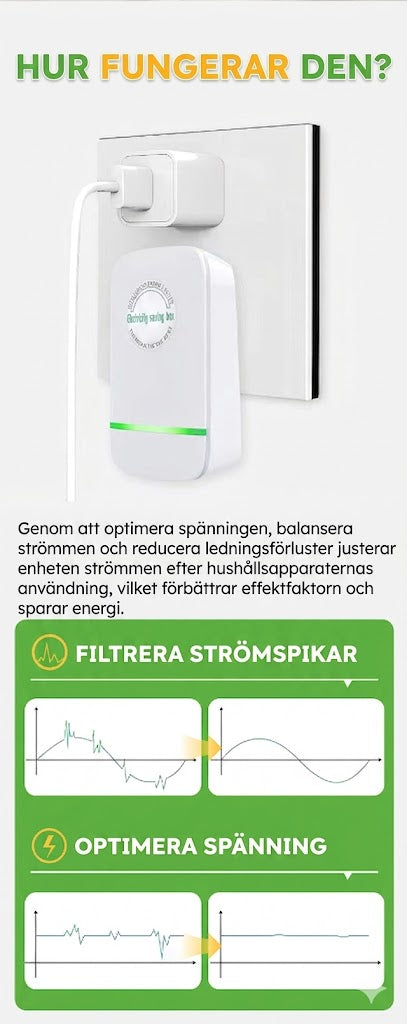 VoltGuard 30kW – Smart Energisparare för Hemmet