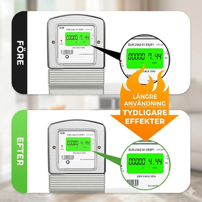 VoltGuard 30kW – Smart Energisparare för Hemmet